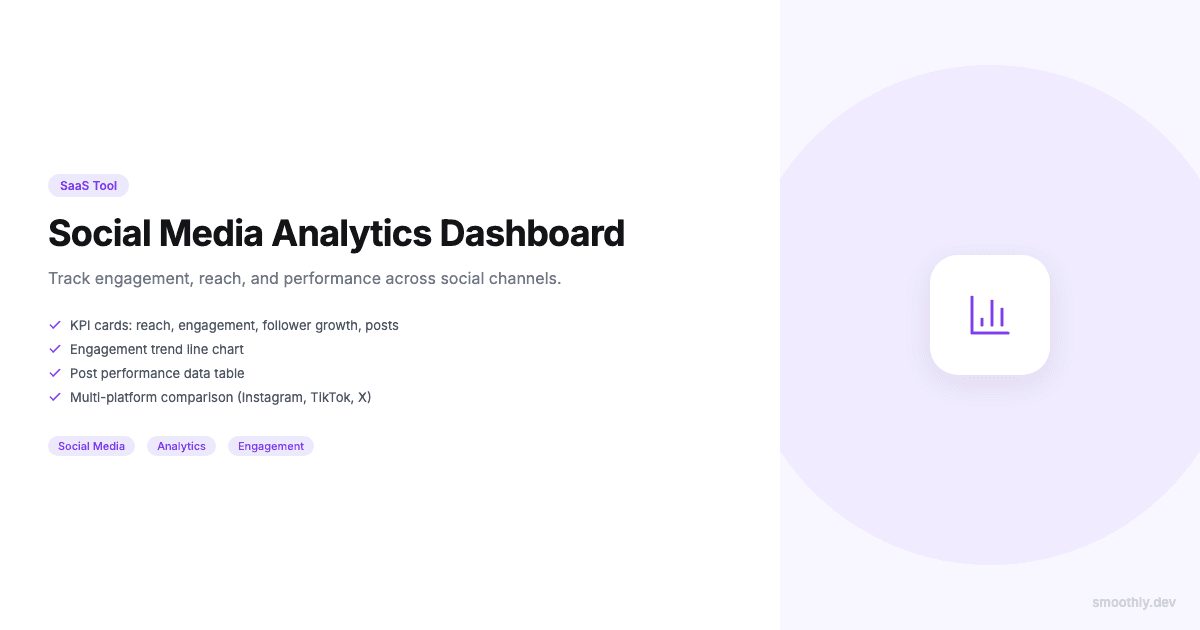 Social Media Analytics Dashboard